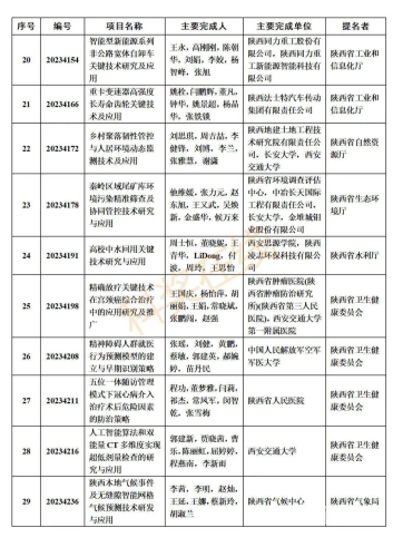 国产最新网址盘点，2023年最值得关注的国内网站推荐可以润色的网站有哪些