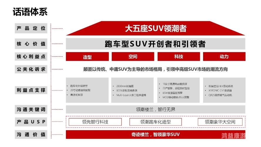 日产日韩在线亚洲欧美日产日韩在线亚洲欧美，全球汽车市场的多元化竞争格局