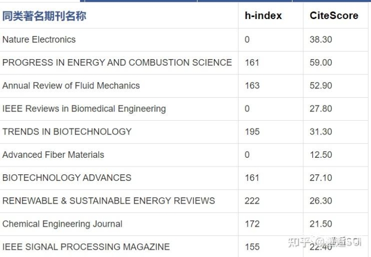 国产一区、曰韩二区、欧美三区，全球影视文化分区解析国产一区曰韩二区欧美三区_无码少妇一区二区三区