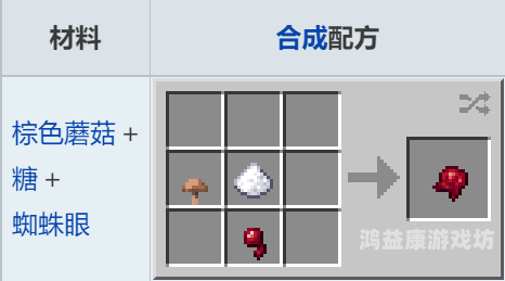 虚空之眼，探索宇宙的无限可能我的世界虚空之眼