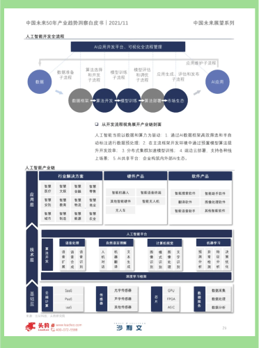 久久久国产人人做久久久国产人人做，中国制造业的崛起与未来展望