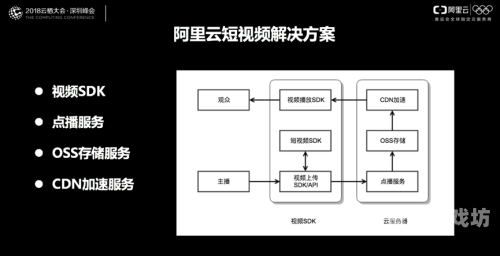 国产一区二区三区网站国产一区二区三区网站解析，内容分类与用户体验深度剖析