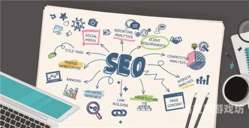 百度搜索优化指南，如何让官网在互联网海洋中脱颖而出