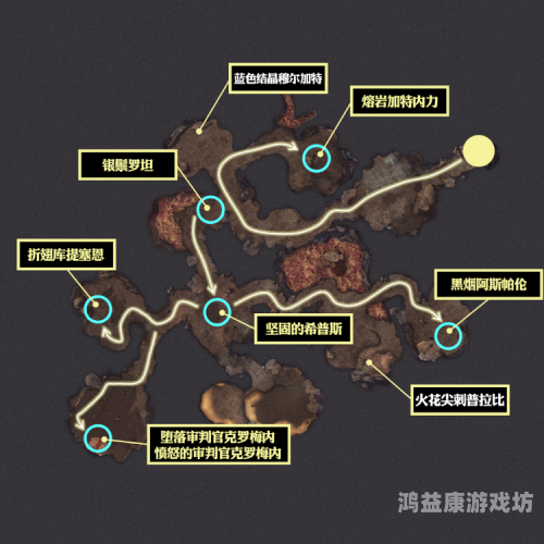 永恒之塔官网深度解析，探索韩服MMORPG的瑰宝永恒之塔官网怀旧服