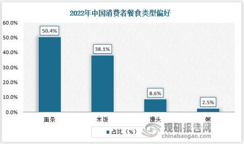 网站种类繁多，满足各类需求