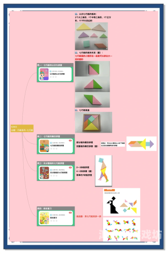 探索孩子的无限创造力，儿童拼图游戏的好处与乐趣儿童拼图游戏大全