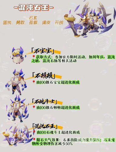 洛克王国六个平民神宠在哪里捕捉？洛克王国平民神宠2020得法