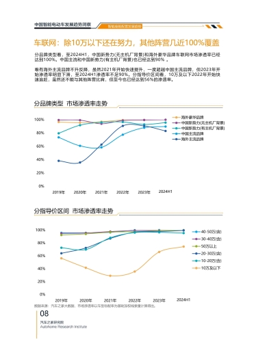 亚洲欧美日韩国产直线亚洲、欧美、日韩及国产直线加速器技术发展现状与未来趋势分析
