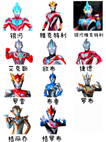 奥特曼的全部游戏，从昭和时代到现代的完美融合奥特曼的全部游戏破解版