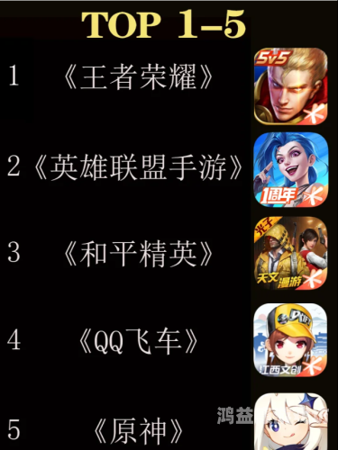 热门游戏排行榜前十名2023，探索多元娱乐的新篇章热门游戏排行榜前十名2023 小红书