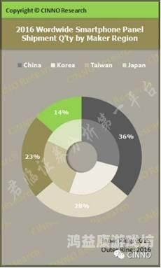 国产成 人综合 亚洲国产成人综合亚洲市场崛起，文化自信与创新驱动的双赢之路