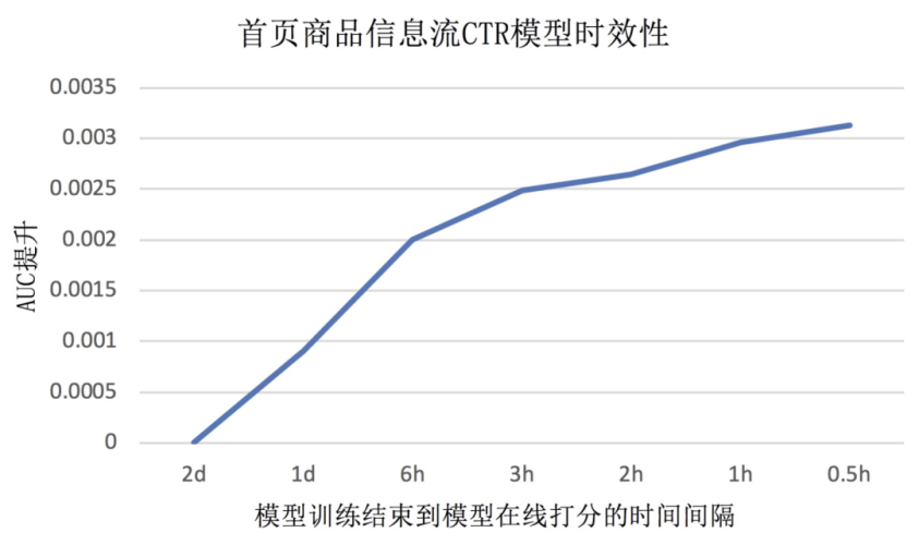 探索在线无码AV精品动漫的世界，内容、影响与未来趋势