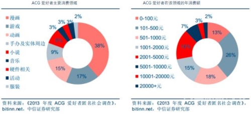日韩在线一级还看，深度解析日韩文化产业的崛起与未来趋势