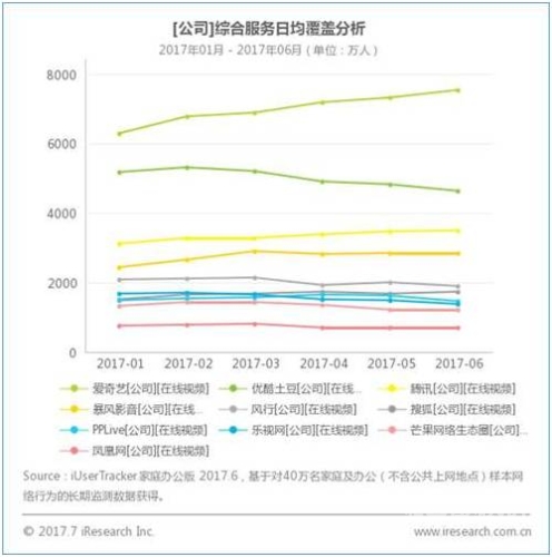 久99久热只有视频精品，深度解析视频内容创作的未来趋势