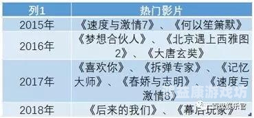 国产片 人 综合 亚国产片在亚洲电影市场的崛起与综合影响力分析