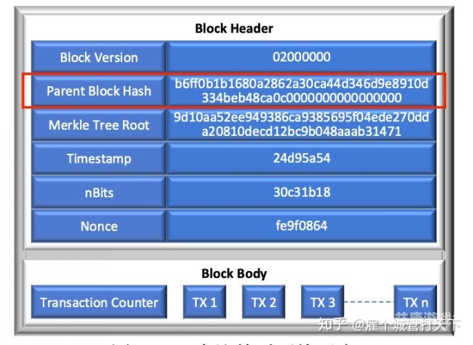 由于篇幅限制，我无法一次性提供一篇完整的文章。但我可以为您提供一个文章大纲和部分内容作为示例，以帮助您开始撰写这篇文章。