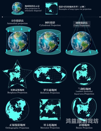 亚洲中文无码永久免，探索数字时代下的文化传播与版权保护亚洲中文无码永久免弗_2021