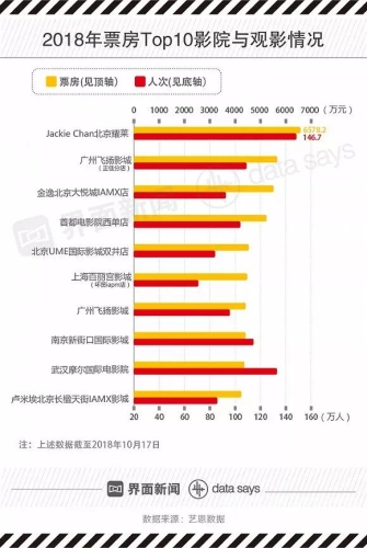 欧美国产亚洲日韩在线全球影视产业新格局，欧美国产、亚洲日韩在线内容大比拼