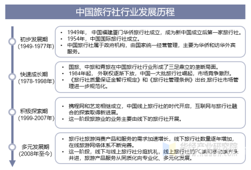 亚洲综合网站久久久探索亚洲综合网站久久久的发展历程与未来趋势