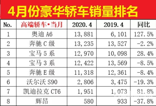 FIFA世界排名最新榜，西班牙再登顶，法国紧随其后