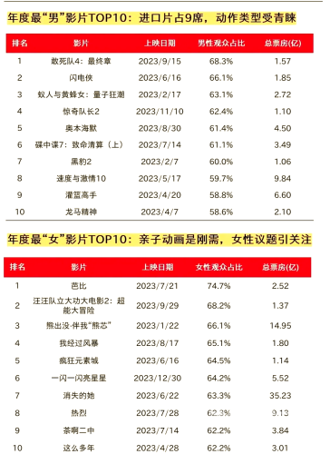 国产日韩在线，影视剧市场的多元化发展与观众选择欧美妆和日韩妆区别777ccc