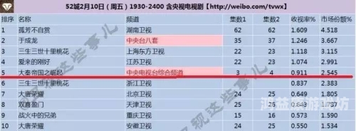 国产偷抇久久精品A片69国产精品影视作品的崛起与观众审美需求的转变