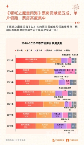 亚洲午夜福利电影，文化现象与市场趋势的深度解析亚洲午夜福利电影闺蜜