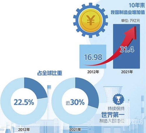 国产精品第一区第27页国产精品第一区第27页，探索中国制造的卓越品质与创新精神