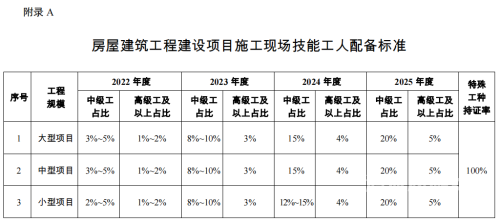 国产影视作品分级制度解析，一区、二区、三区的含义与影响