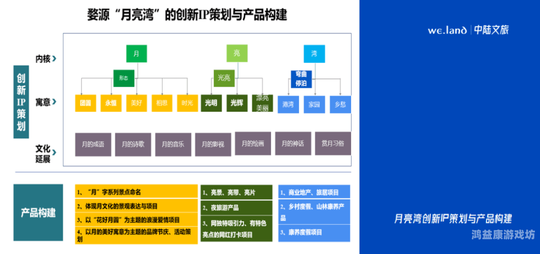 国产一区二区三区精品免费，深度解析中国影视分区的现状与未来