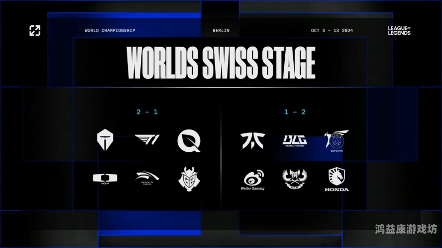 英雄联盟全球总决赛2024，新赛季新气象，各大战队磨砺以待