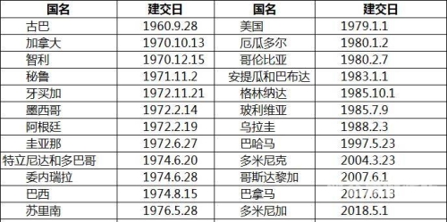 久久综合久久美利坚合众国久久综合久久美利坚合众国，历史、文化与现代发展的全面解析