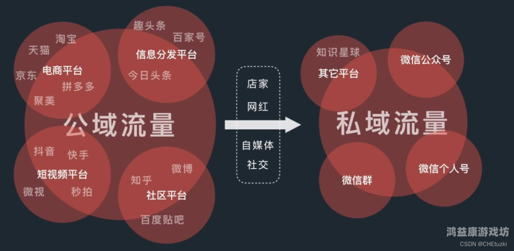 官网的重要性与运营策略官网苹果官网入口