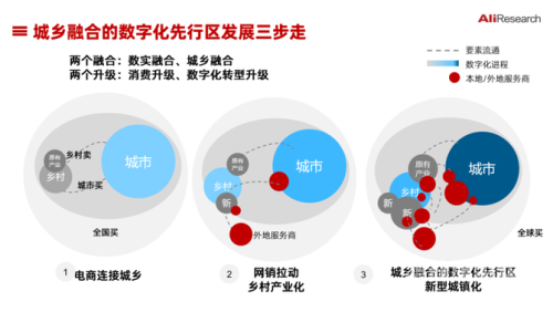中文有码亚洲综合区中文有码亚洲综合区，探索数字时代的文化融合与创新