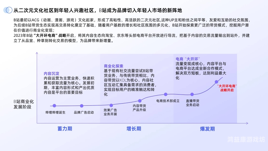 亚洲综合在线视频亚洲综合在线视频平台的发展现状与未来趋势分析