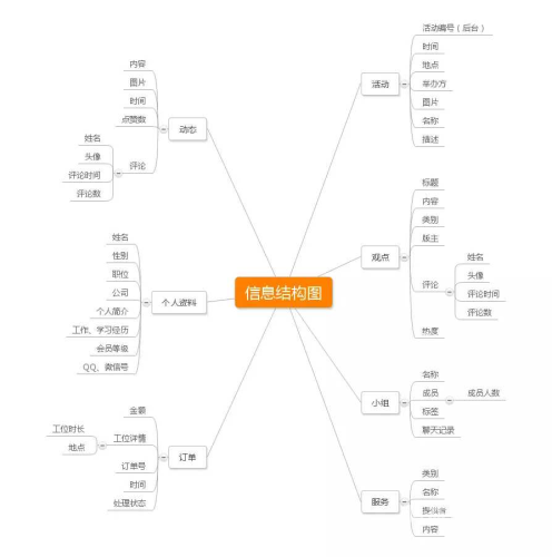 久久免费看视频33，深度解析其背后的商业模式与用户体验