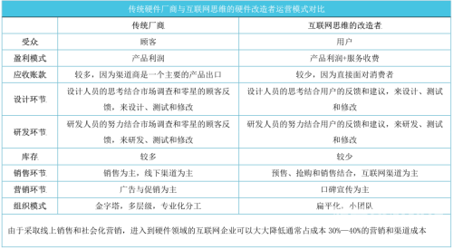 久久免费看视频33，深度解析其背后的商业模式与用户体验