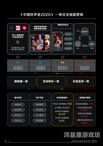 中文字幕亚洲日本韩无线码，影视娱乐的新趋势