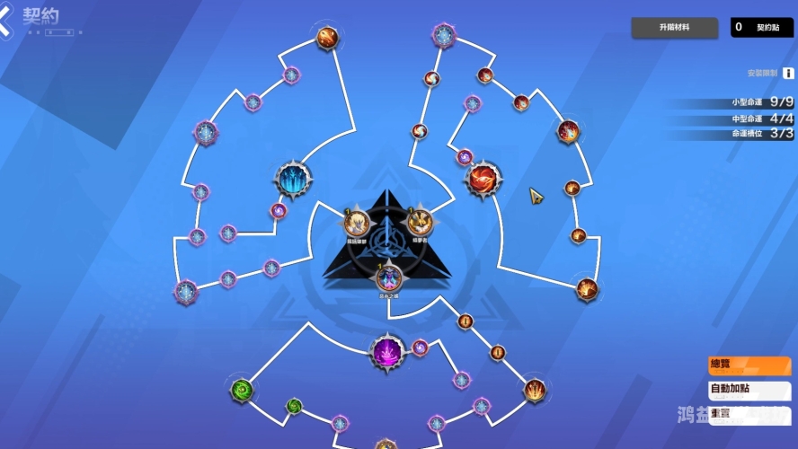 火炬之光2最强法师加点指南火炬之光2最强法师加点推荐