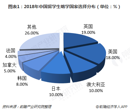 亚洲、欧洲、日本在线视频平台发展现状与趋势分析亚 洲 欧 美 日 韩