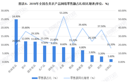 亚洲、欧洲、日本在线视频平台发展现状与趋势分析亚 洲 欧 美 日 韩