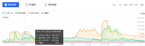 久久精品人人做人人爽97，揭秘背后的文化现象与市场趋势