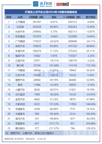 亚日韩欧美国产汽车市场对比分析，谁将引领未来汽车潮流？