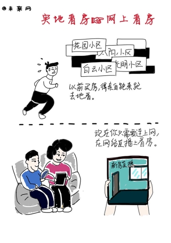 手机版，开启全新互联网生活模式