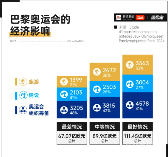 全球影视文化交融，国产、亚洲、欧美、日韩影视作品在中文市场的影响力分析国产亚洲欧美日韩亚洲中文色-国产SUV精