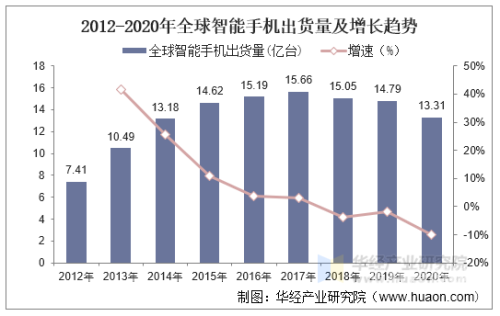 亚洲与欧美VA精品，文化差异与市场趋势分析