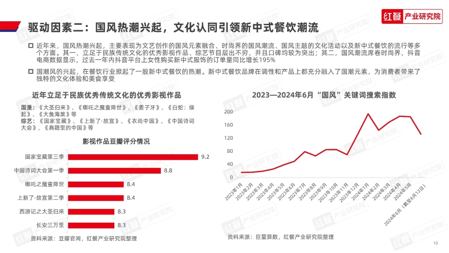 亚洲、欧美、日韩影视文化差异与在线内容消费趋势分析亚洲口韩综合一