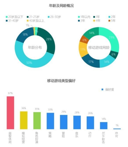 国产情趣视频一区二区，市场现状、用户需求与未来发展趋势分析国产一区间二区