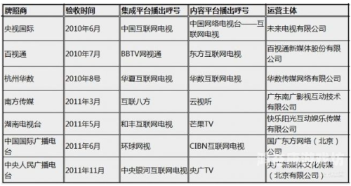 国产综合一区国产综合一区，探索中国影视产业的多元化发展之路