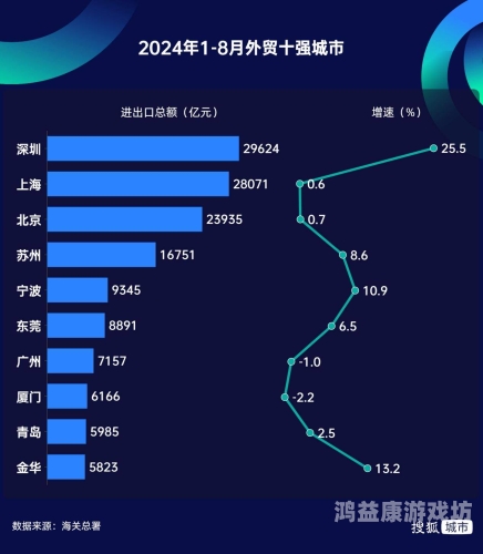 日韩 欧美 国产 一线日韩、欧美、国产一线品牌大比拼，谁才是消费者心中的王者？